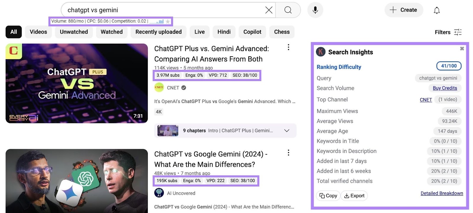 Keyword data appearing underneath the search bar, below each video result, and in a sidebar using Keywords Everywhere.