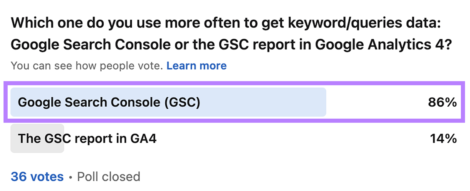 LinkedIn Poll results with Google Search Console (GSC) bar with 86 percent votes highlighted