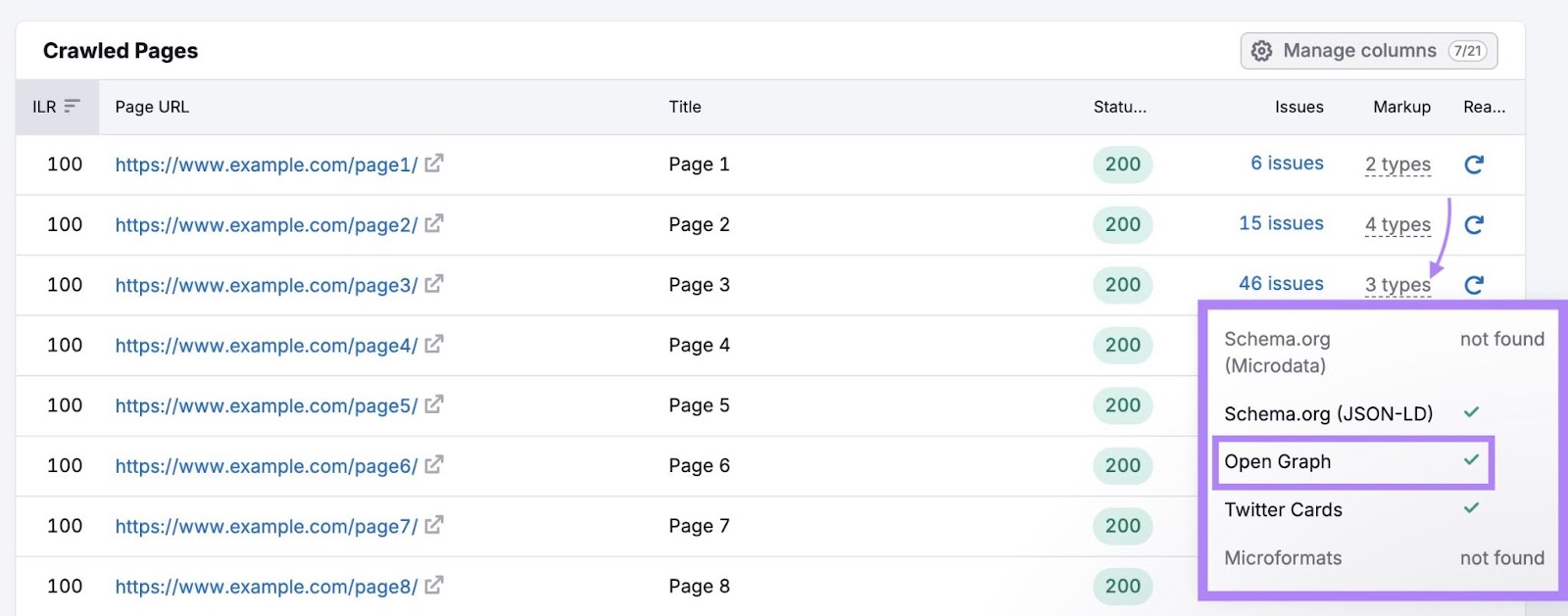 Open Graph and the green check mark next to it highlighted in the Markup column pop up on the Crawled Pages report.