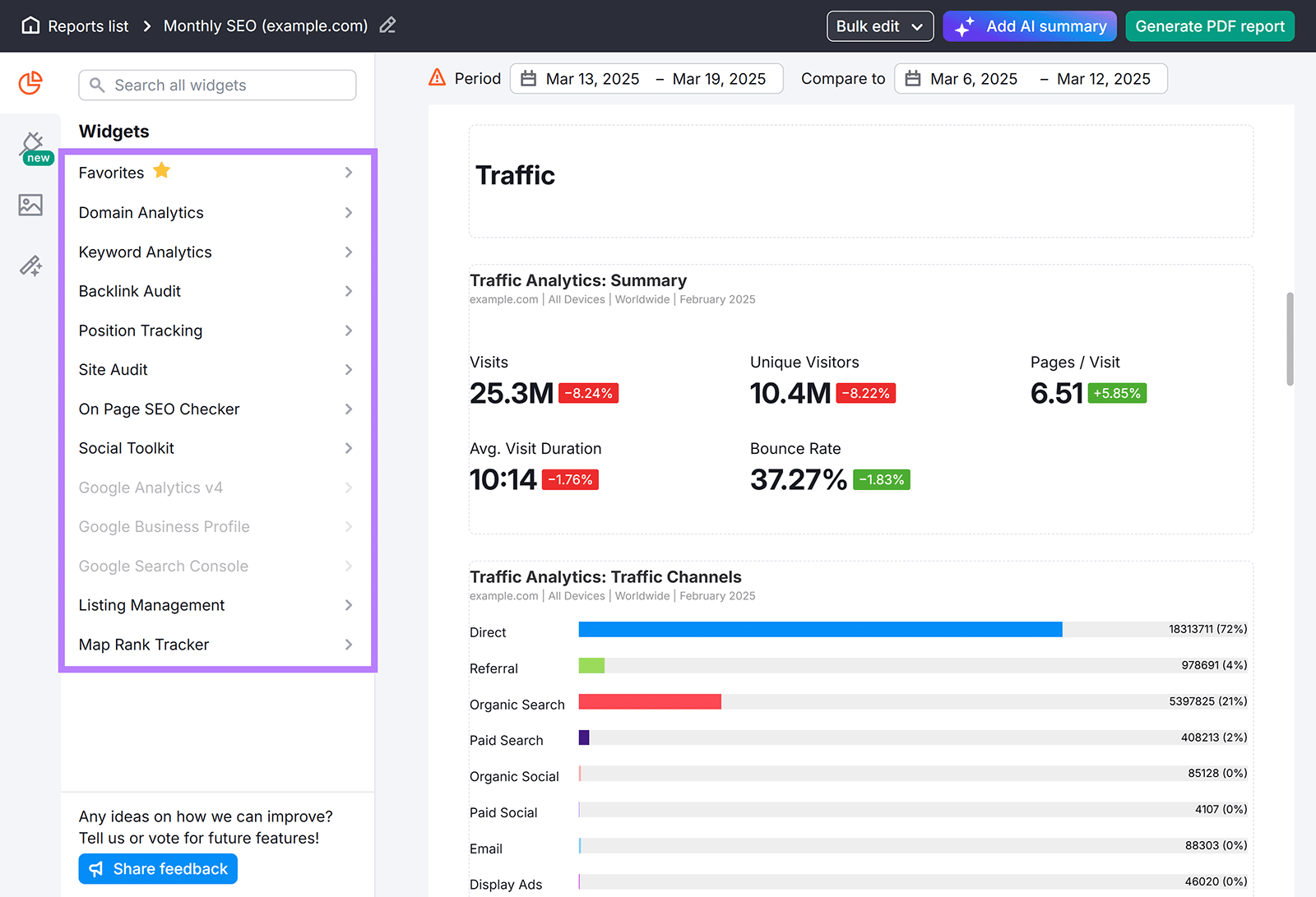 Monthly SEO report editor with Widgets highlighted in left-hand column