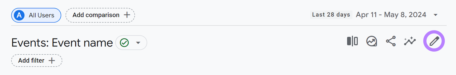 Pencil icon highlighted on Events report page.