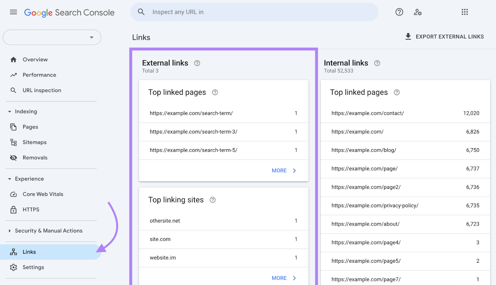 External links section shows top linked pages and top linking sites.