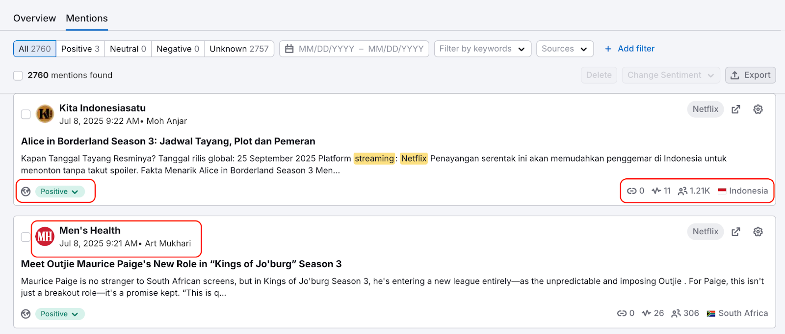 How to read and use monitoring insights image 1